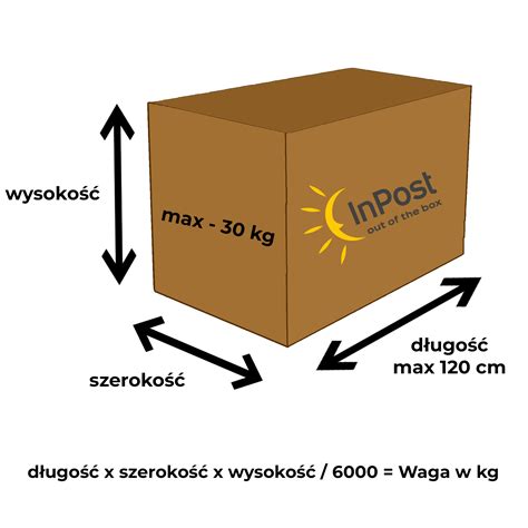 Wymiary przesyłek infografika