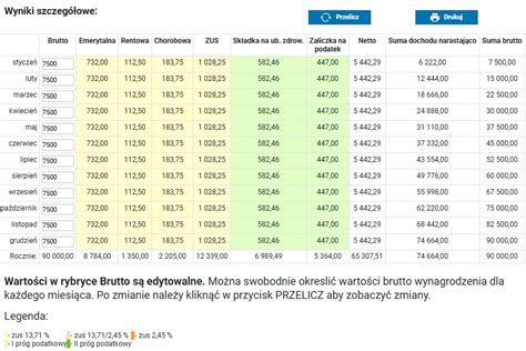 Tabele z wynagrodzeniami na stanowiskach magazynowych