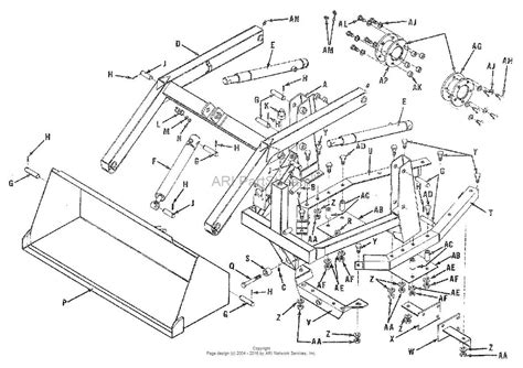 Infographic of Zetor Trac-Lift 220 front loader parts diagram