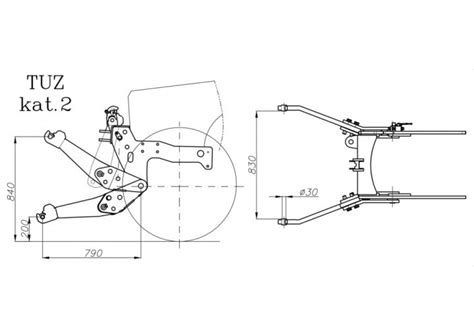 Diagram porównujący wymiary haków TUZ Kat. I i Kat. II