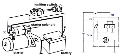Simplified electrical schematic of a tractor starting circuit (stacyjka, relay, starter)