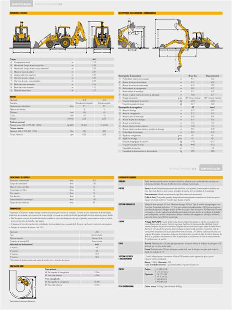 tabela interwałów serwisowych JCB 3CX