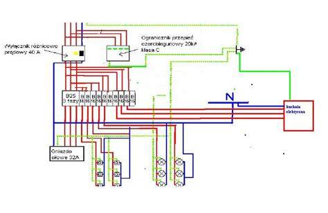 Infografika: Schemat instalacji elektrycznej w ciągniku rolniczym z zaznaczeniem potencjalnych miejsc zwarć