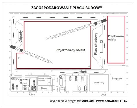 Schemat znaków BHP na placu budowy z koparko-ładowarką