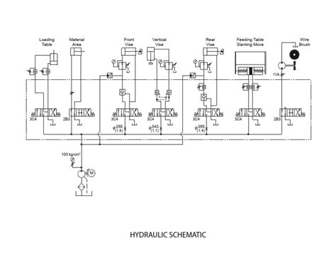 Technical drawing or schematic of the Cyklop loader's hydraulic system and rotating base