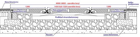 Przekrój naczepy samowyładowczej ukazujący konstrukcję skrzyni i układu hydraulicznego