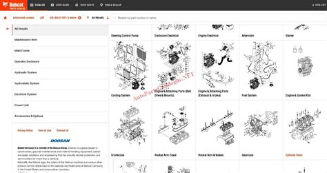 Screenshot or diagram of an intuitive online parts catalog interface