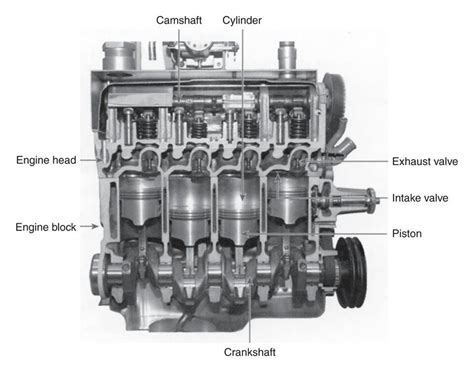 Schematic diagram or cutaway view of the T-25 D-21 engine highlighting its components and design flaws