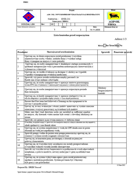 Lista kontrolna przed rozpoczęciem pracy z pompą do betonu