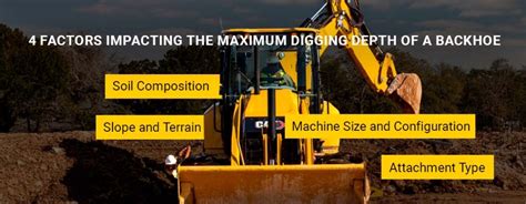 Infographics showing the reach and digging depth of a backhoe loader