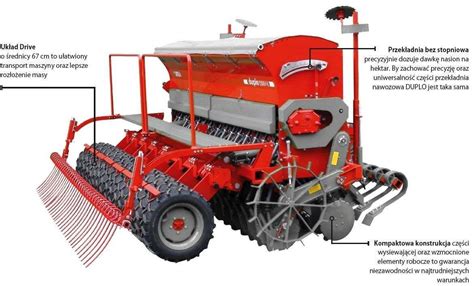 Infografika przedstawiająca schematy różnych typów siewników zbożowych (talerzowy, nabudowany, mechaniczny)