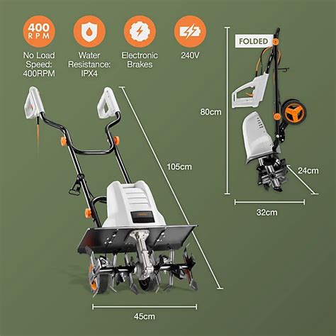 Infographic showing tiller working depth and width
