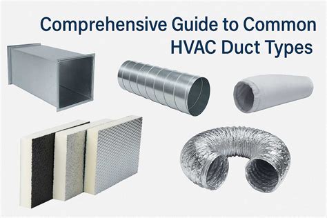 Infographic showing different types of ventilation ducts (PVC, metal, fiberglass) and their properties