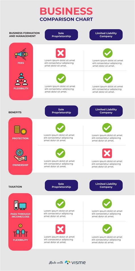 Comparison table or infographic of different sprayer types (hand, shoulder, backpack, cart)