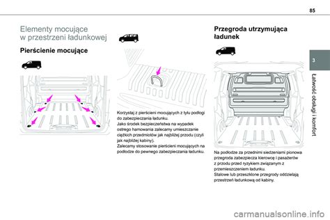 Infografika: Przekrój skrzyni ładunkowej z przenośnikiem i zasuwą