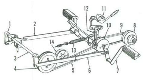 Technical diagram of a garden tractor drive system
