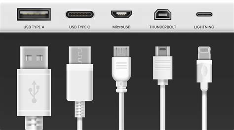 Infographic showing different types of battery chargers