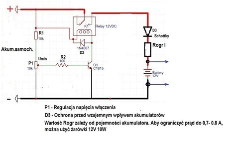 Schemat porównujący układ roboczy ładowarki typu 