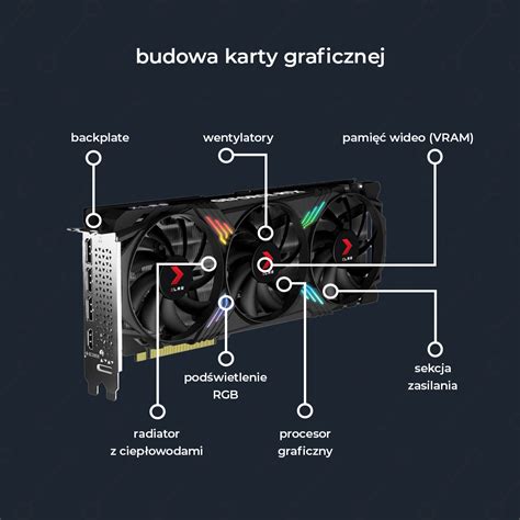 Schemat działania glebogryzarki i jej podstawowe części