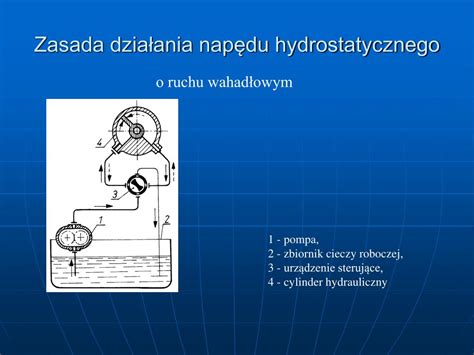 Schemat działania napędu hydrostatycznego w traktorkach ogrodowych