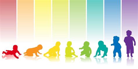 Kamienie milowe w historii rozwoju systemu operacyjnego Windows