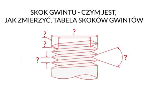 Przekrój gąsienicy gumowej ukazujący warstwę gumową i wewnętrzny metalowy rdzeń.