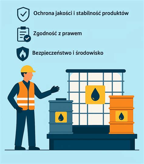 Zbiornik z różnymi rodzajami olejów i smarów