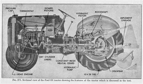 Technical diagram of a tractor transmission