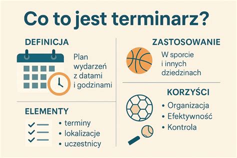infografika przedstawiająca definicję środka trwałego z kluczowymi punktami: własność, nabycie/wytworzenie, kompletność, zdatność do użytku, przewidywany okres użytkowania > 1 rok, wykorzystanie w działalności