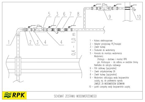 Schemat aerodynamiczny zestawu Renault T z naczepą
