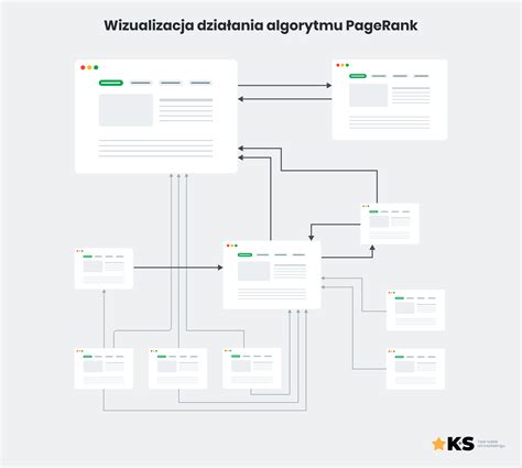 Wizualizacja działania EfficientCruise