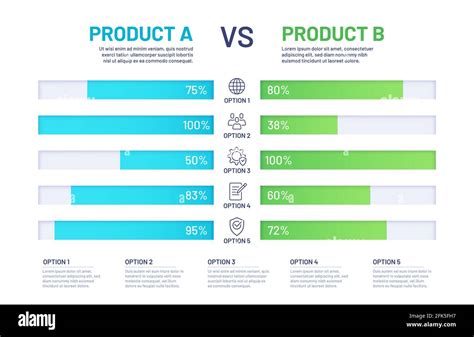 Infographic comparing the quality and price of Hecht products with other brands