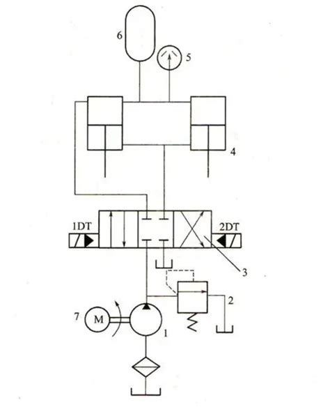 schemat układu hydraulicznego z zaznaczonym zaworem spowalniającym i zamkiem hydraulicznym