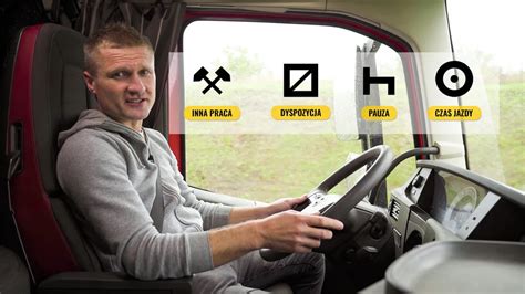 Schemat przedstawiający kluczowe obowiązki kierowcy wywrotki