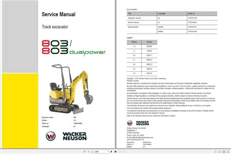 Infographic of Wacker Neuson spare parts categories