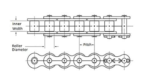 Technical drawing explaining the chain pitch measurement