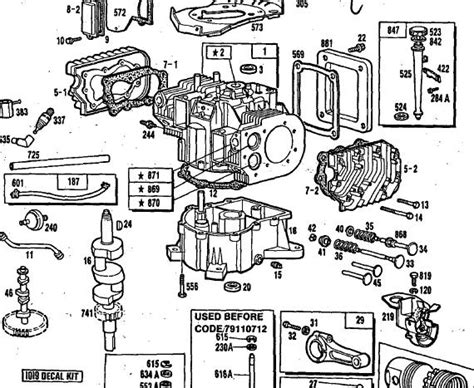 schemat budowy silnika Briggs & Stratton