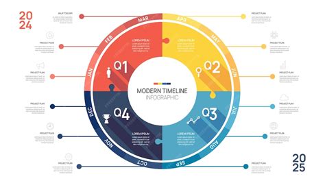 Infografika z popularnymi pojemnościami beczkowozów i konfiguracjami osi