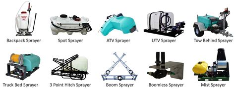 Thematic photo of various types of agricultural sprayers