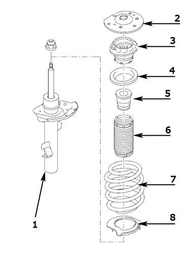 Schemat budowy amortyzatora hydraulicznego