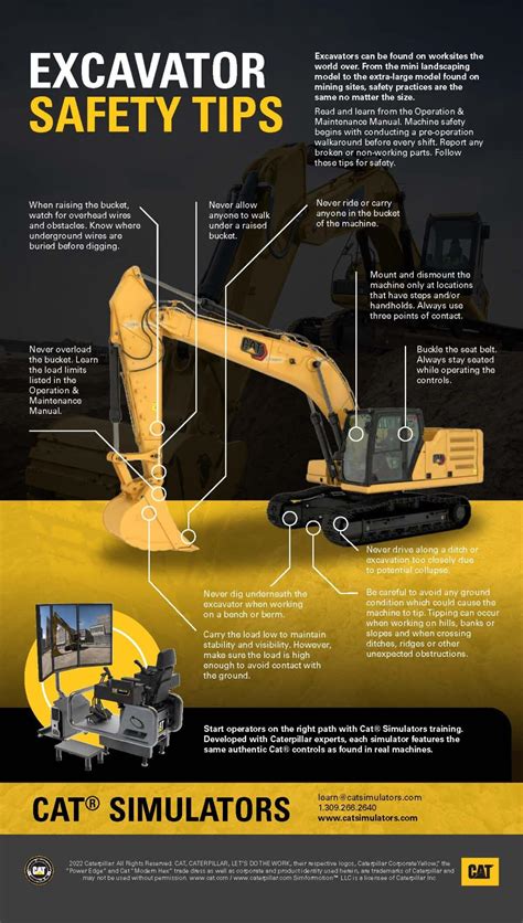 Infographic: Tips for safe online purchases of heavy equipment