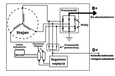 Zdjęcie regulatora napięcia alternatora