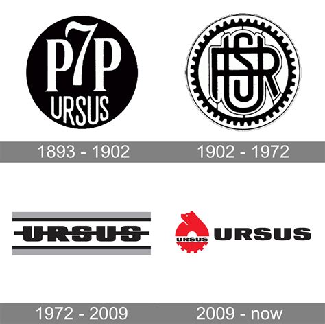 Ursus logo