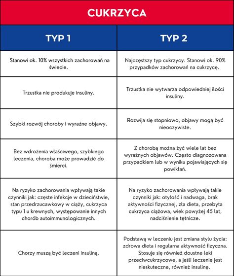 Porównanie typów mechanizmów tnących w rębakach