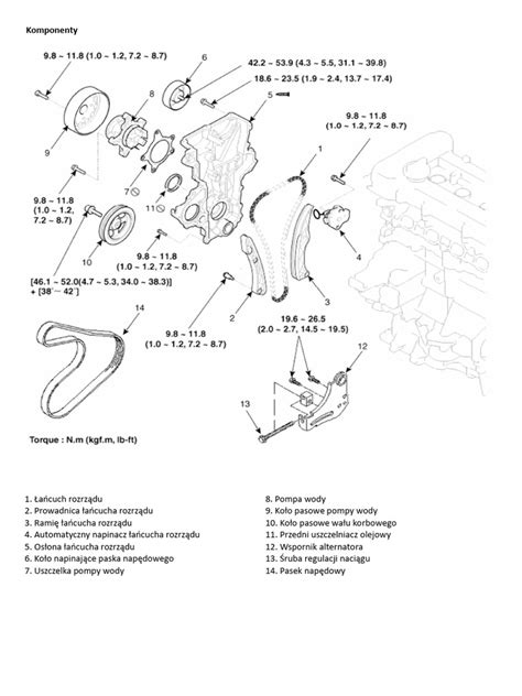 schemat mocowania tura w Ursusie