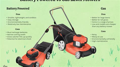 Infographic comparing electric and battery lawn mowers