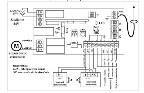 Schemat silników Ural Next z podziałem na pojemność i moc