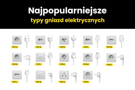 Zdjęcie przedstawiające gniazda i wtyczki elektryczne używane w maszynach rolniczych.