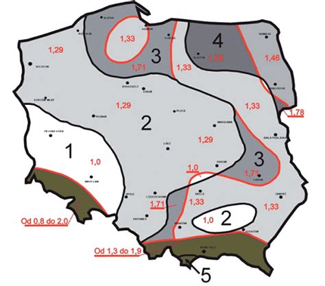 Schemat przedstawiający współczynniki obliczania obciążenia śniegiem na dachu.