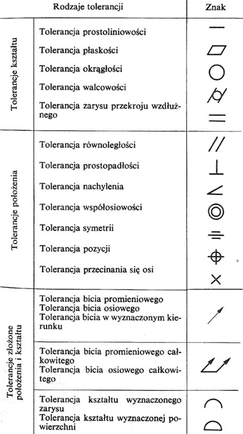 Rysunek techniczny: Znaki ustawienia rozrządu na kołach zębatych silnika Yanmar
